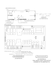 Wiring Diagram Diagram and Parts List for EW30EW55PSC  Electrolux Wall Oven