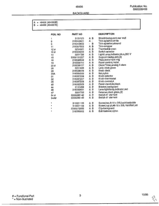 Backguard Page 2 Diagram and Parts List for 484360B  Frigidaire Range