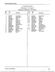 Console, Controls, Top Panel  Page 2 Diagram and Parts List for 7289-87C  Frigidaire Dryer