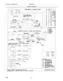WIRING DIAGRAM Diagram and Parts List for CGEF322ES4  Gibson Range