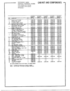 Cabinet And Components Page 2 Diagram and Parts List for 6504E  Frigidaire Washer