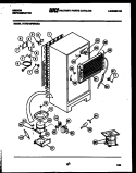 SYSTEM AND AUTOMATIC DEFROST PARTS Diagram and Parts List for RD19F3WU3A  Gibson Refrigerator