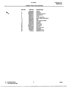 Cabinet Front/wrapper Page 2 Diagram and Parts List for 5177004A  Frigidaire Air Conditioner