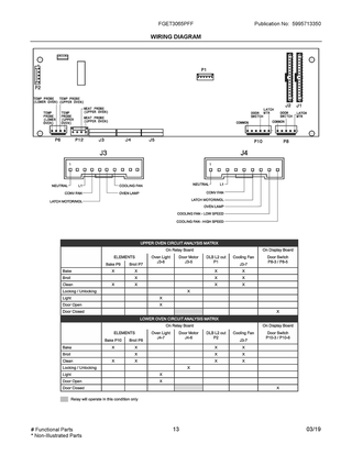 Wiring Diagram Diagram and Parts List for FGET3065PFF  Frigidaire Wall Oven