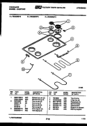 COOKTOP AND BROILER PARTS Diagram and Parts List for RE433MDB2  Frigidaire Range