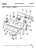 CONSOLE Diagram and Parts List for FWX645NBT1  Frigidaire Washer