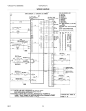 WIRING DIAGRAM Diagram and Parts List for FGGF304DLF2  Frigidaire Range