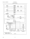 WIRING SCHEMATIC Diagram and Parts List for FEFLM605DCG  Frigidaire Range