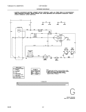 WIRING DIAGRAM Diagram and Parts List for CGF140CES0  Frigidaire Dryer