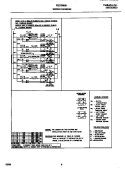 WIRING DIAGRAM Diagram and Parts List for FEC3X8XHBA  Frigidaire Cooktop