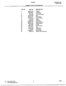 Cabinet Front And Wrapper Page 2 Diagram and Parts List for 5180004A  Frigidaire Air Conditioner