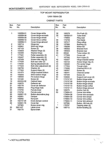 Cabinet Parts Page 2 Diagram and Parts List for 19844B  Frigidaire Refrigerator