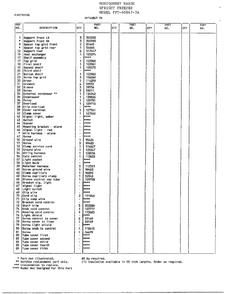 Electrical Page 2 Diagram and Parts List for 40847A  Frigidaire Freezer