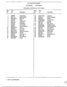 Console, Controls, Top Panel  Page 2 Diagram and Parts List for 7599-80  Frigidaire Dryer