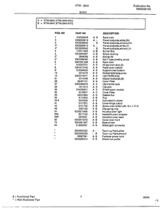 Body Page 2 Diagram and Parts List for 2843-80C  Frigidaire Range