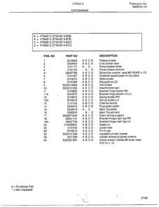 Top/drawer Page 2 Diagram and Parts List for 2813-80B  Frigidaire Range