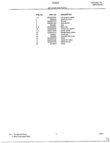 Air Handling Parts Page 2 Diagram and Parts List for 5328002B  Frigidaire Air Conditioner