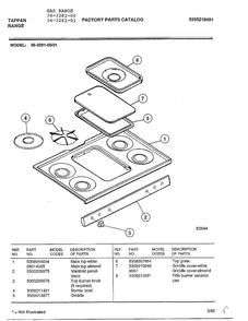 Functional Parts List Page 2 Diagram and Parts List for 36-3281-01  Tappan Range