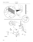 SYSTEM Diagram and Parts List for FFU12F3HW0  Frigidaire Freezer