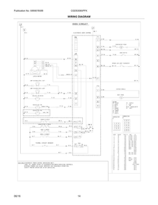 Wiring Diagram Diagram and Parts List for CGDS3065PFK  Frigidaire Range