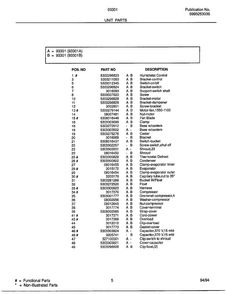 Unit Parts Page 2 Diagram and Parts List for 93301A  Frigidaire Dehumidifier
