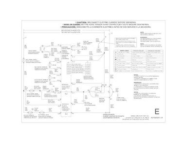 Wiring Diagram Diagram and Parts List for EIMED60JIW6  Electrolux Dryer