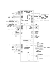 Wiring Diagram Diagram and Parts List for EW28BS85KS3  Electrolux Refrigerator