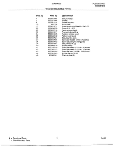 Window Mounting Parts Page 2 Diagram and Parts List for 5069008A  Frigidaire Air Conditioner