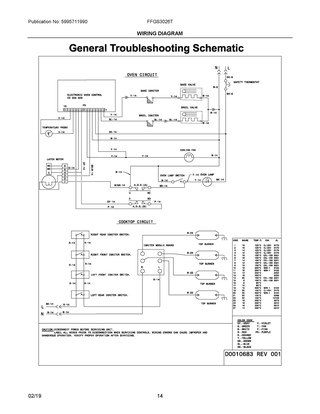 Wiring Diagram Diagram and Parts List for FFGS3026TBA  Frigidaire Range