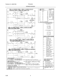 WIRING DIAGRAM Diagram and Parts List for FEC32S6ASF  Frigidaire Cooktop