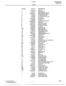 Body Page 2 Diagram and Parts List for 2864-80B  Frigidaire Range