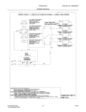WIRING DIAGRAM Diagram and Parts List for EI30DS5CJS2  Electrolux Range