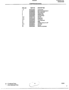 Compressor Parts Page 2 Diagram and Parts List for 5263004B  Frigidaire Air Conditioner