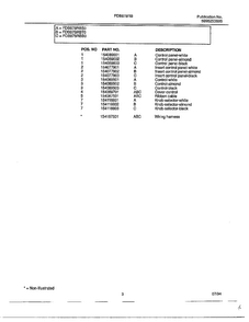 Dishwasher Page 2 Diagram and Parts List for 789  Frigidaire Dishwasher