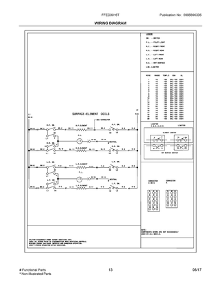 Wiring Diagram Diagram and Parts List for FFED3016TBA  Frigidaire Range