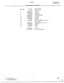 Window Mounting Parts Page 2 Diagram and Parts List for 5148004A  Frigidaire Air Conditioner