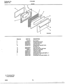 Door Diagram and Parts List for KTM-2803  Frigidaire Range