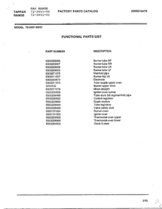 Functional Parts List Diagram and Parts List for 72-3651-00  Tappan Range