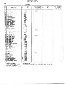 Doors Page 2 Diagram and Parts List for 43058-7A  Frigidaire Freezer
