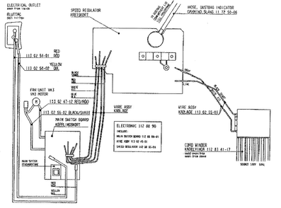 Wiring Diagram and Parts List for EL6988E  Electrolux Canister Vacuum