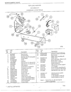 Top Load Washer/console And Controls Diagram and Parts List for 6506-87E  Frigidaire Washer