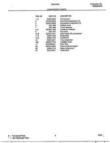 Compressor Parts Page 2 Diagram and Parts List for 5060009  Frigidaire Air Conditioner