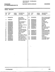 Misc./literature/optional Parts  Page 4 Diagram and Parts List for DW5100P*1  Frigidaire Dishwasher