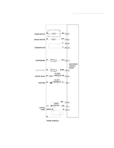 Wiring Diagram Diagram and Parts List for FFBD2404NQ0A  Frigidaire Dishwasher