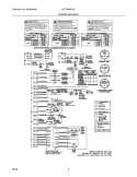 WIRING DIAGRAM Diagram and Parts List for GLTF2940ES0  Frigidaire Washer