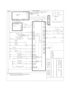 Wiring Diagram Diagram and Parts List for FGIS3065PFE  Frigidaire Range