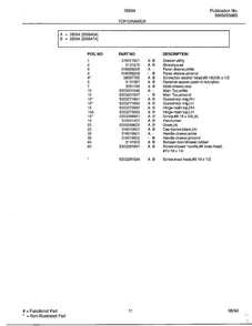 Top/drawer Page 2 Diagram and Parts List for 285647A  Frigidaire Range
