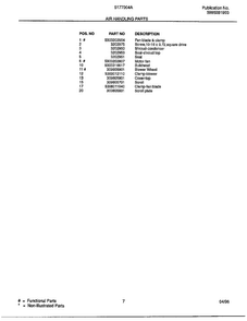 Air Handling Parts Page 2 Diagram and Parts List for 5177004A  Frigidaire Air Conditioner