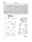 131854700 WIRING DIAGRAM Diagram and Parts List for FTF1040AS0  Frigidaire Washer