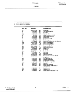 System Page 2 Diagram and Parts List for TFU14M5A  Tappan Freezer